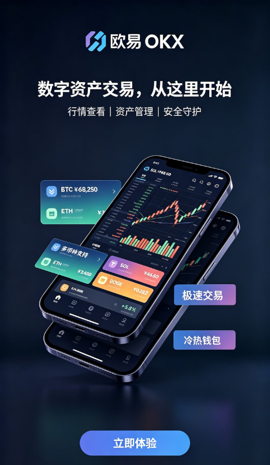 欧交易所app官网安卓现货交易与K线图操作